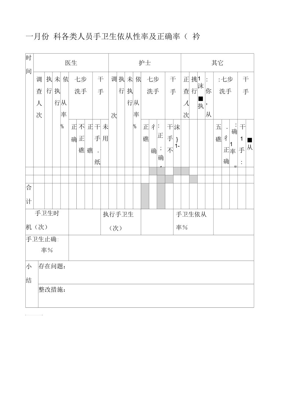 手卫生依从性表的填写图片