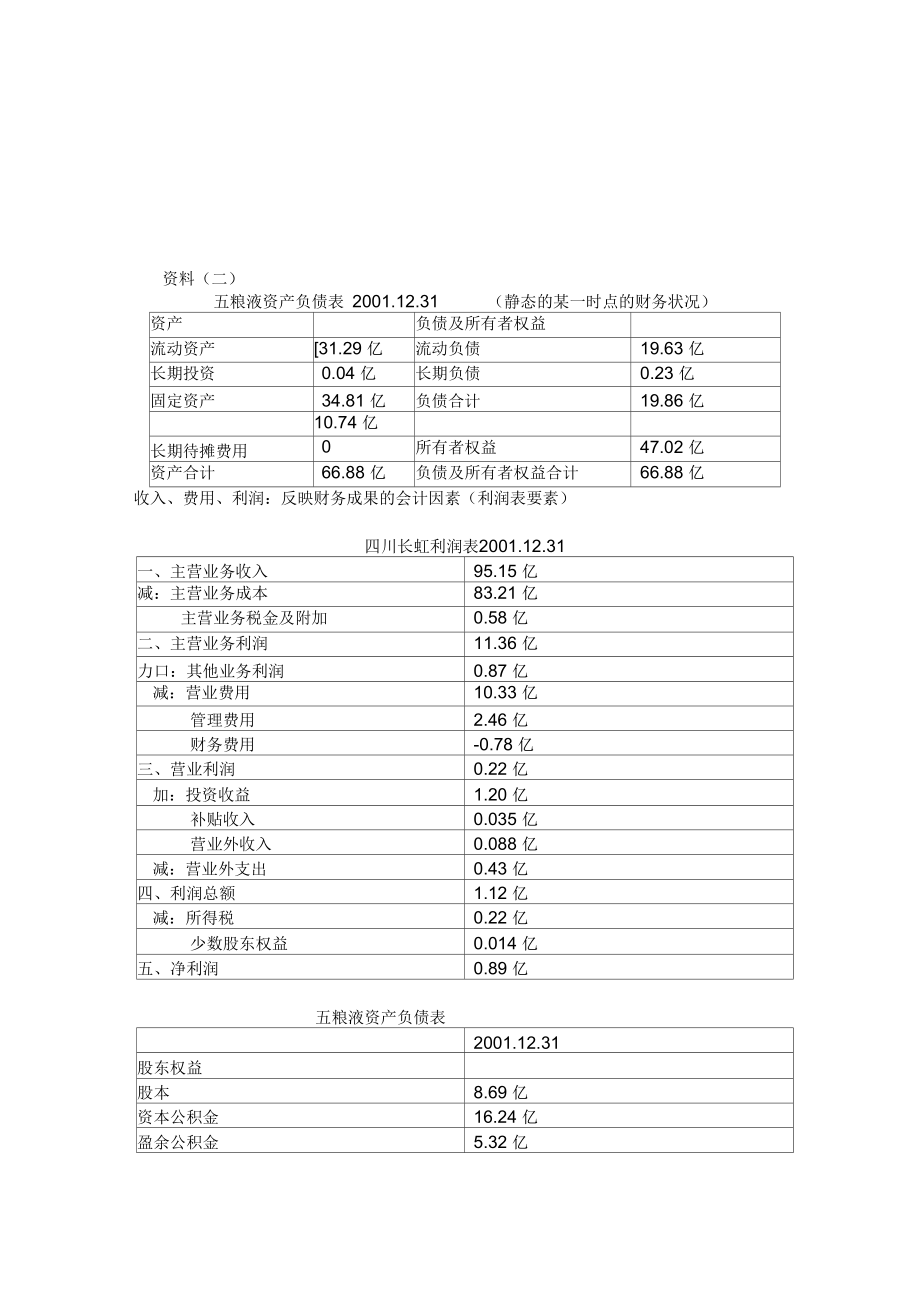 各知名公司会计学资料大全_第1页