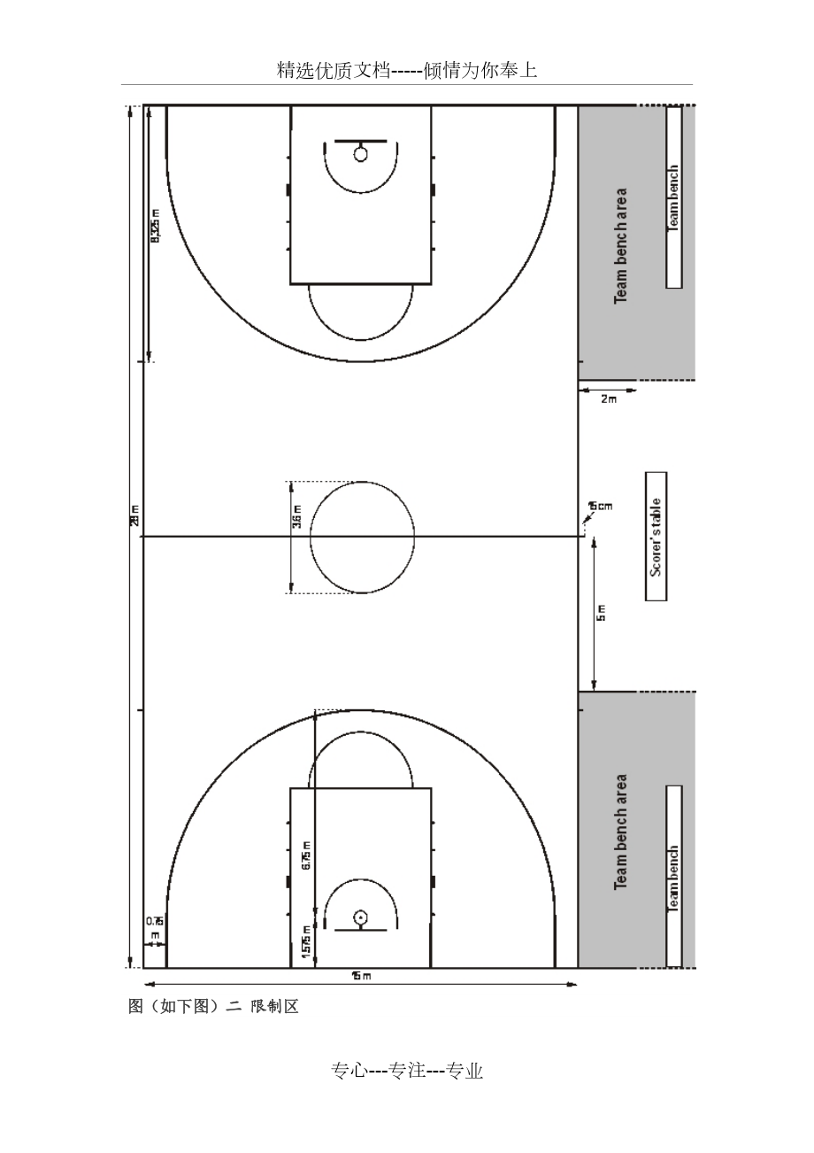 cba篮球场地标准尺寸图图片