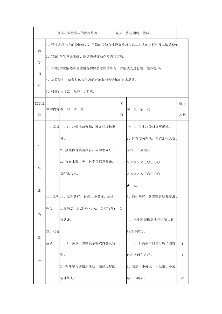 投擲：多種多樣的投擲練習(xí)；足球：腳內(nèi)側(cè)踢、接球_第1頁(yè)