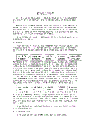 高三生物二輪復(fù)習(xí)教案：《植物的組織培養(yǎng)》（中圖版選修1）