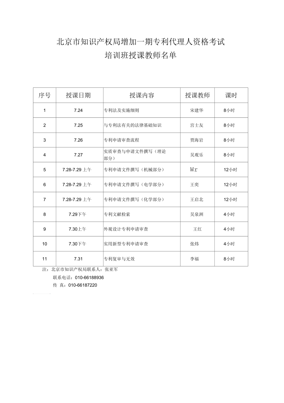 北京市知识产权局增加一期专利代理人资格考试汇总_第1页