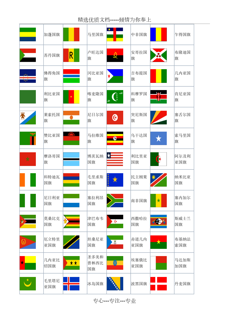 所有国家的国旗的名字图片