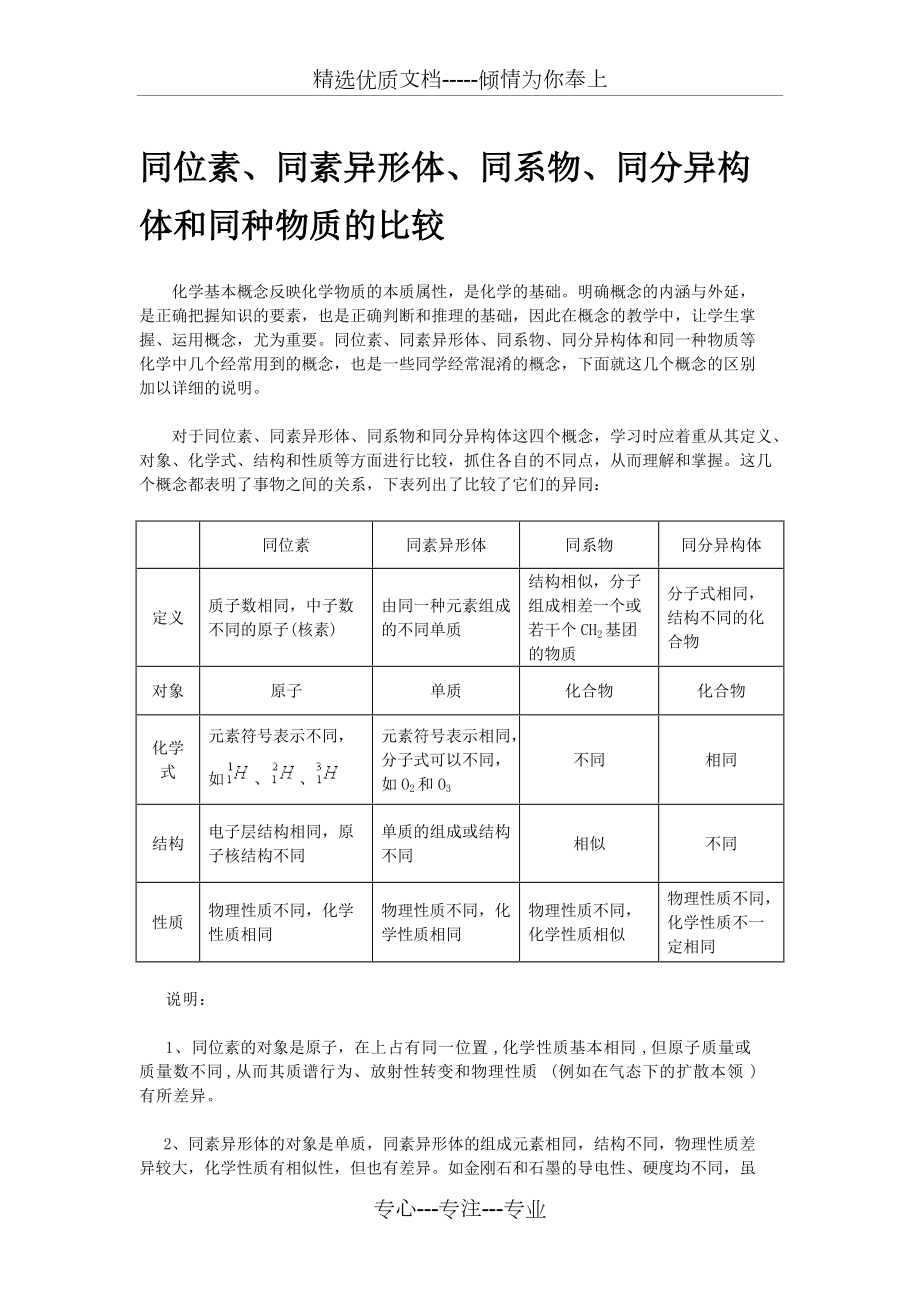 同位素、同素異形體、同系物、同分異構(gòu)體和同種物質(zhì)的比較(共4頁)_第1頁