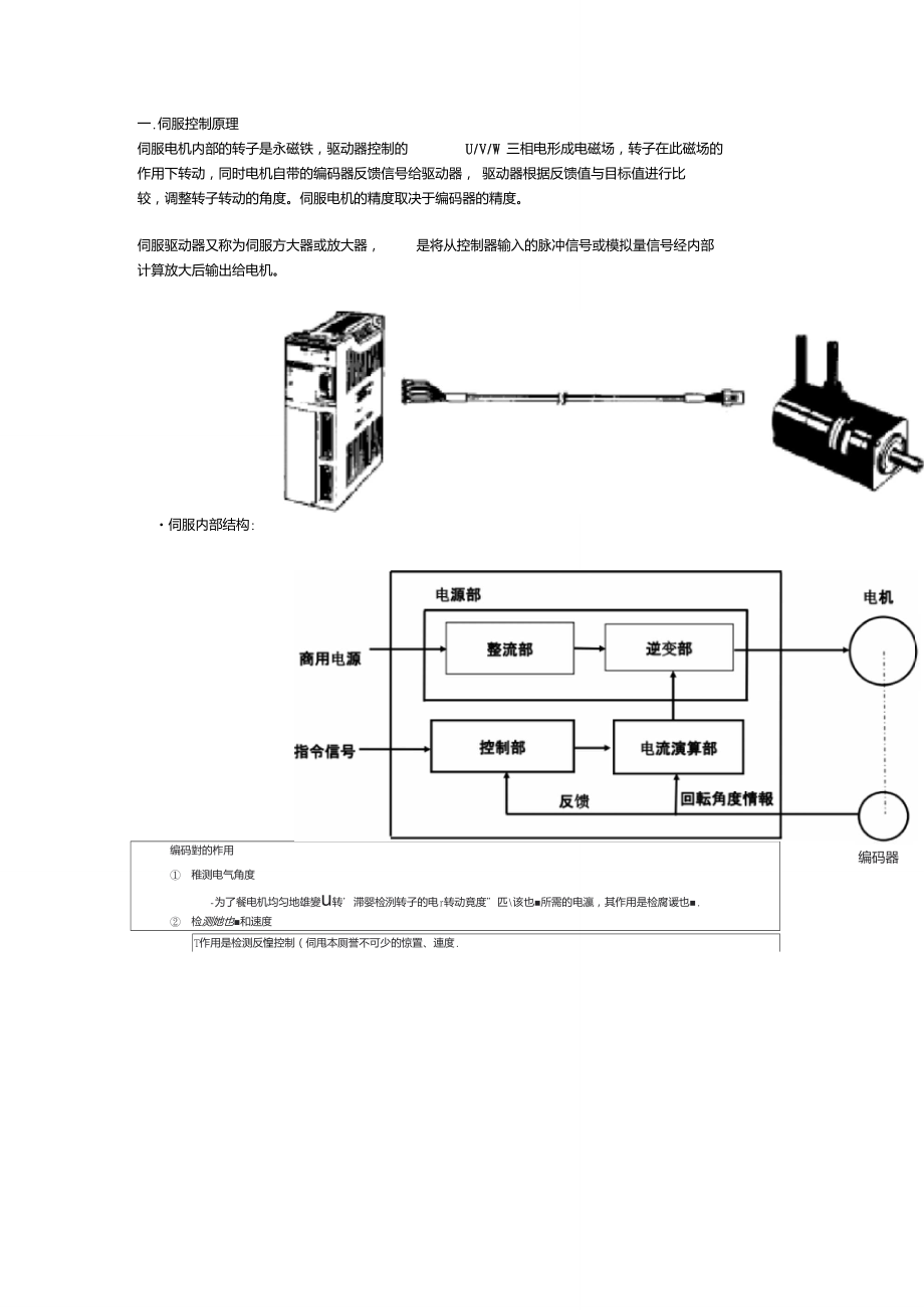 伺服控制原理_第1页