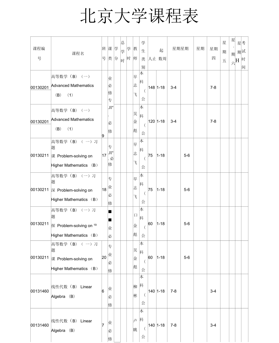 北京大学经济学课程表