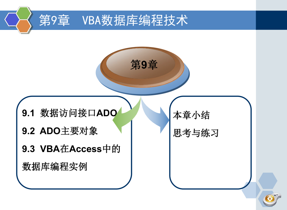 Access教學(xué)課件：第九章 VBA數(shù)據(jù)庫(kù)編程技術(shù)_第1頁(yè)