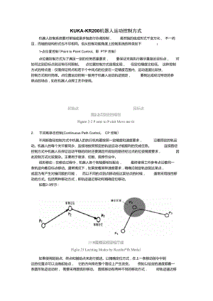 六軸機器人KUKA-KR200機器人運動控制方式