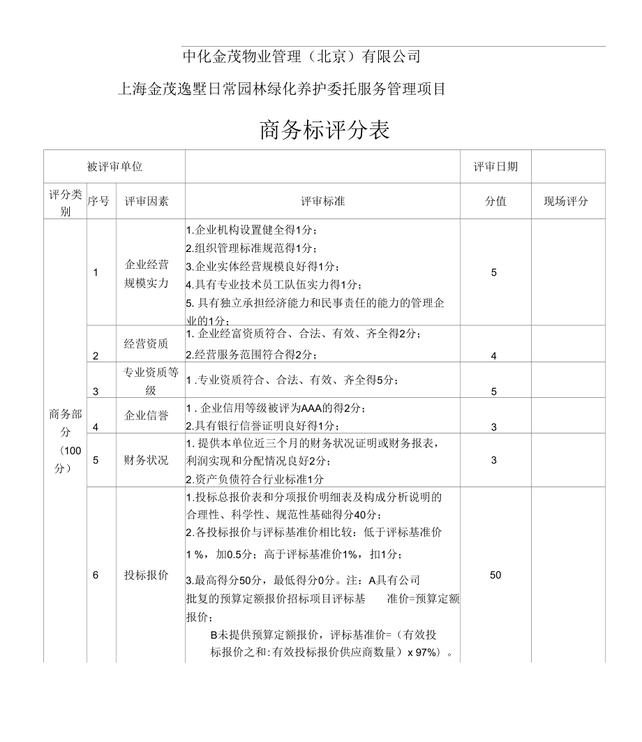 商務標技術標評分表