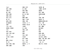 新冀教版七年級(jí)英語下冊(cè)(三年級(jí)起始版)期末復(fù)習(xí)單詞及短語背誦(共8頁)