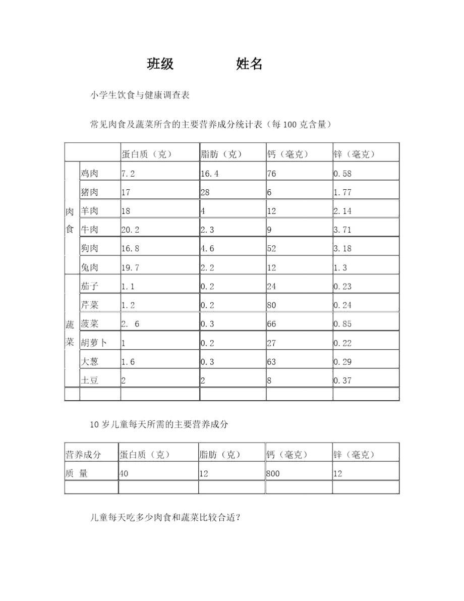 小学生饮食与健康调查表