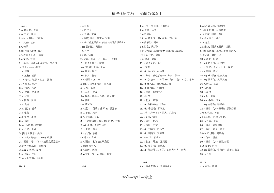 新人教版九年级英语单词表默写全册版(共4页)_第1页