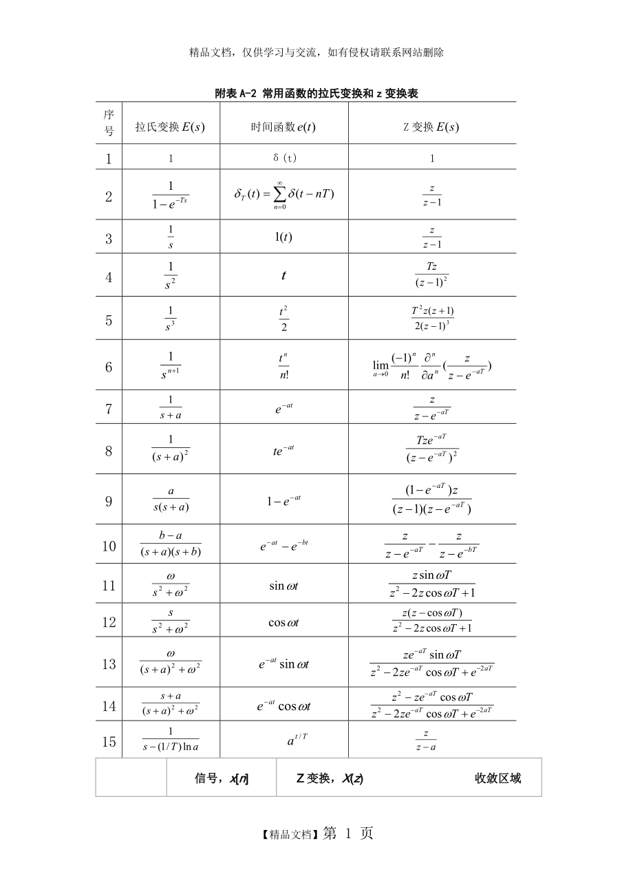 一些常见的Z变换_第1页