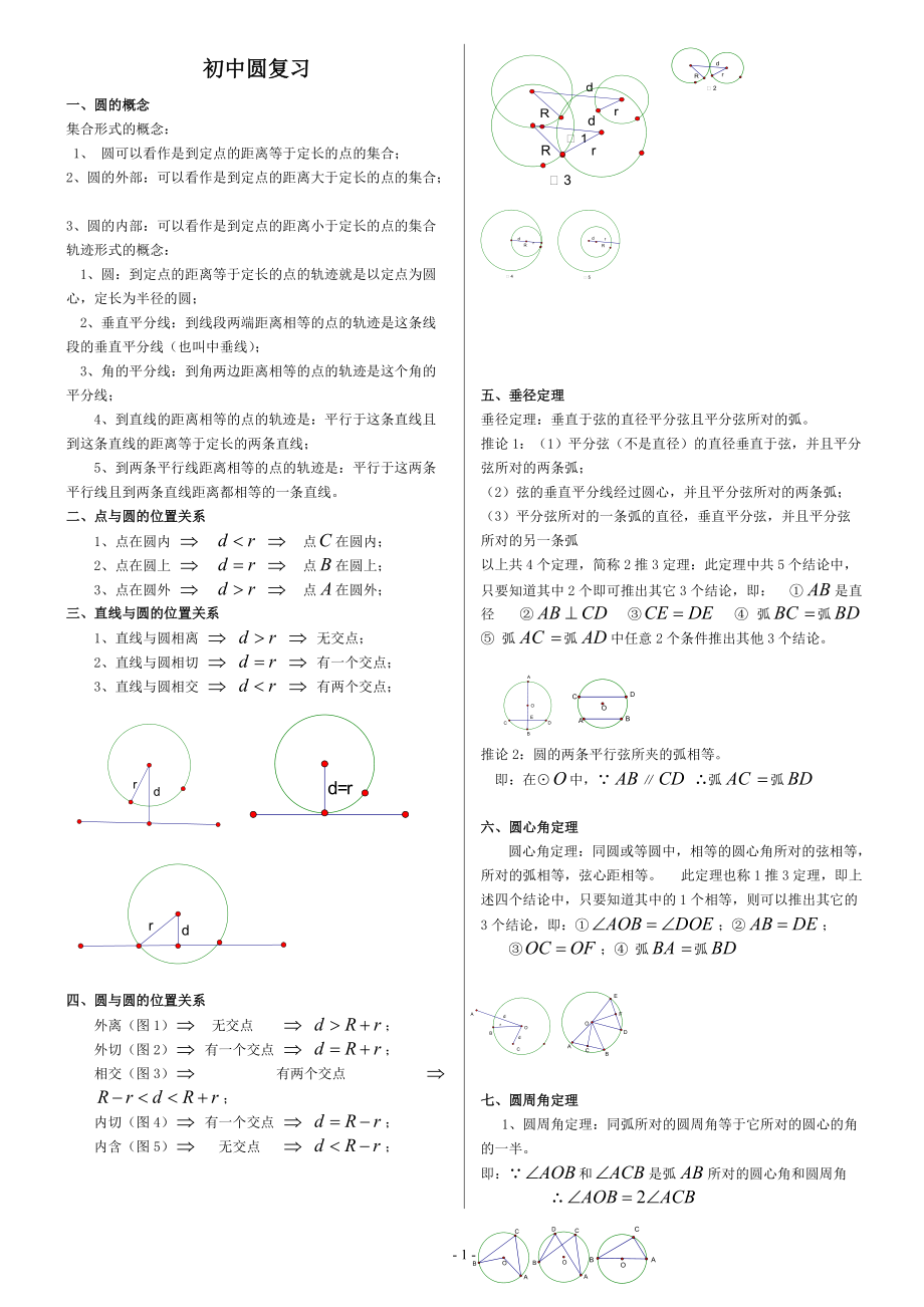 初中圆复习-已经整理_第1页