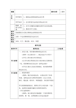 3-3 運(yùn)動(dòng)的方式