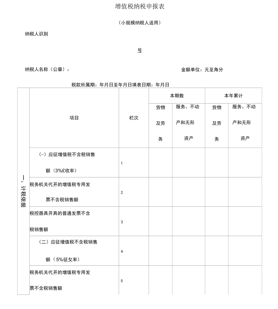 增值稅納稅申報表適用小規模納稅人