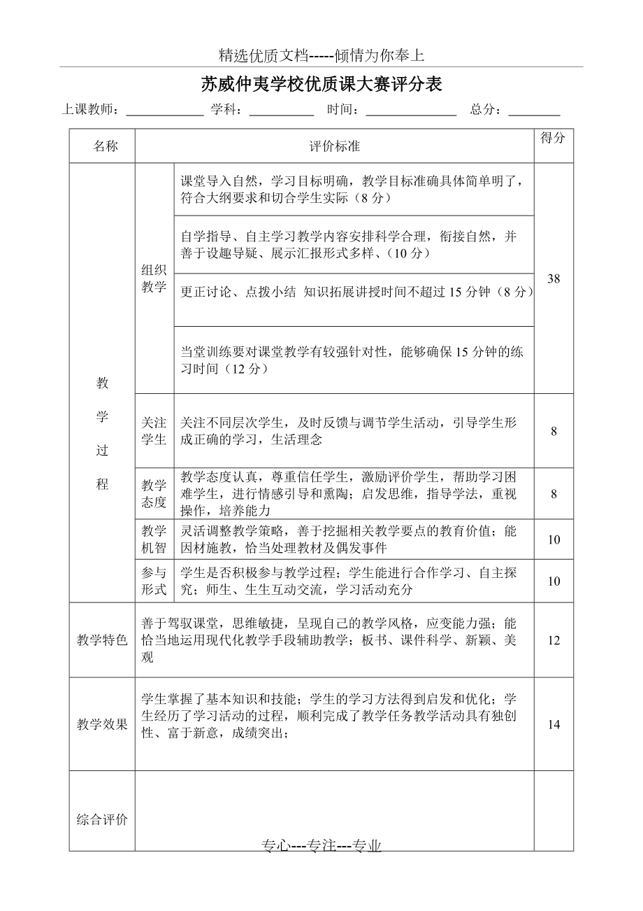 优质课大赛评分标准(共1页)_第1页