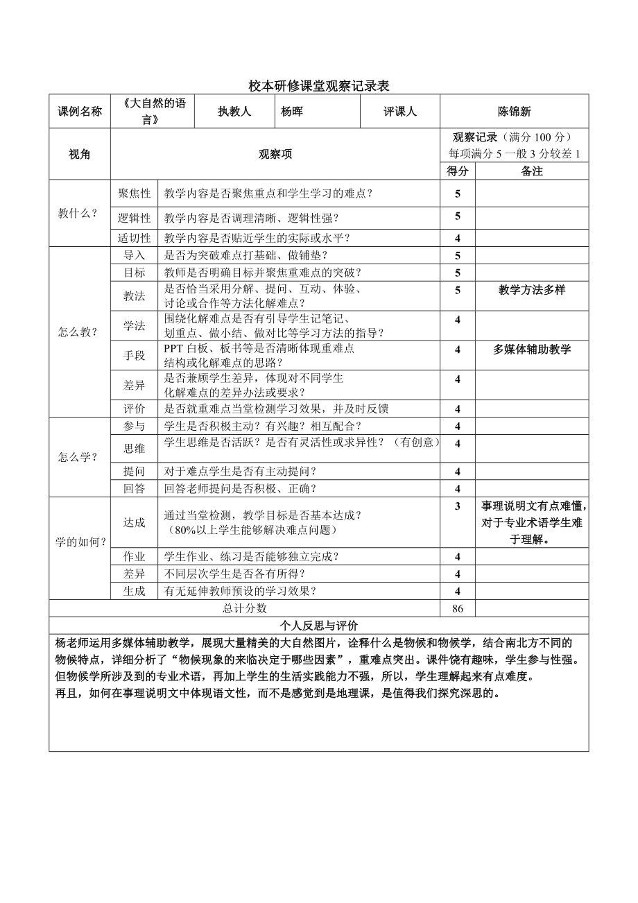 校本研修课堂观察记录表 (3)_第1页