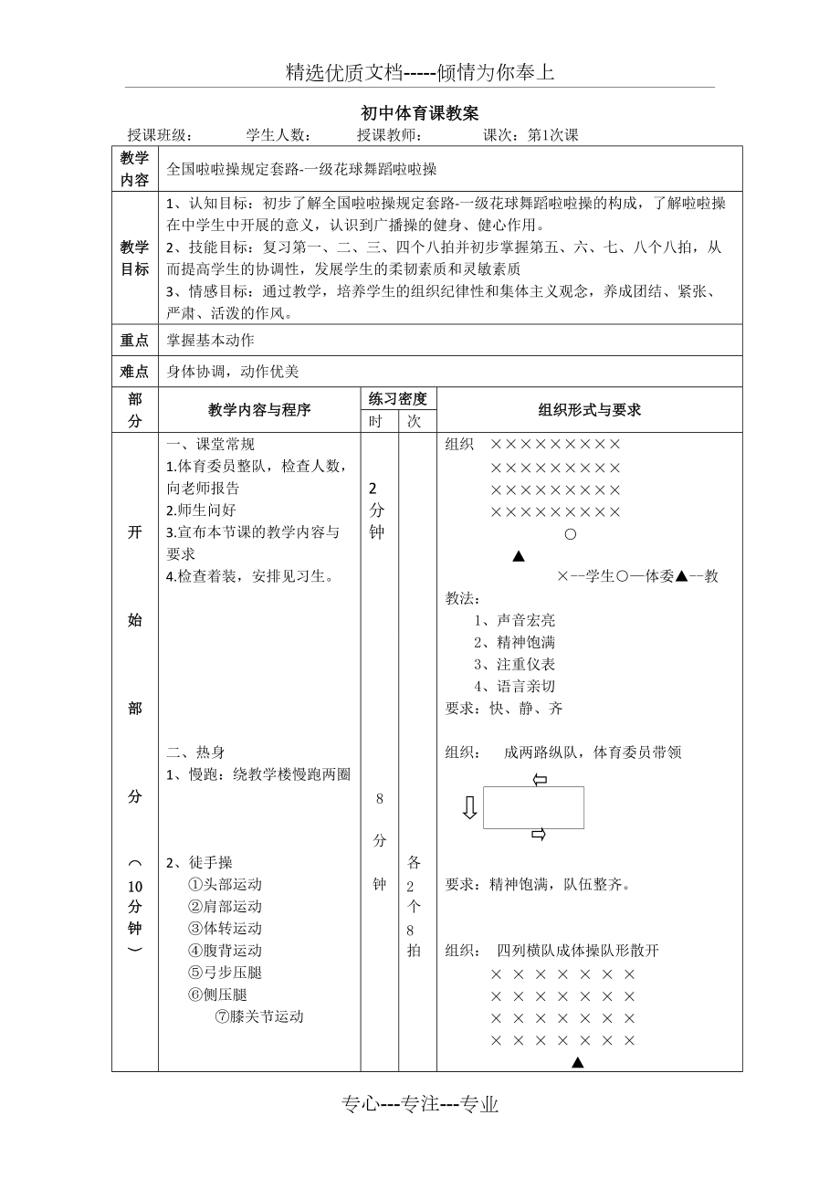 全国啦啦操规定套路-一级花球舞蹈啦啦操(共5页)_第1页