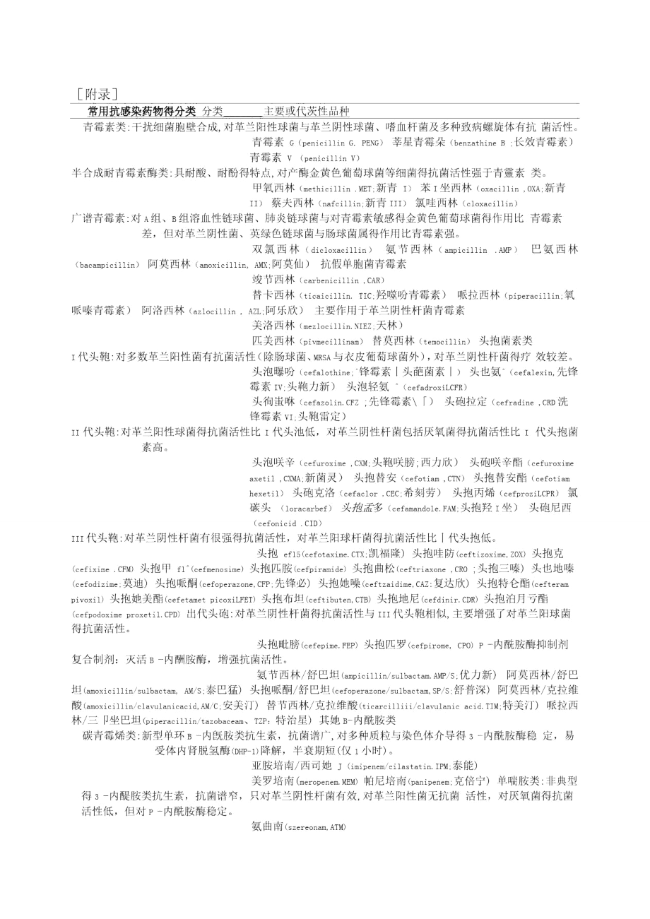 常用抗感染药物分类_第1页