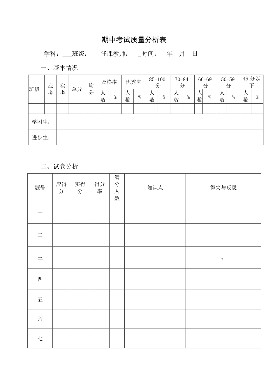 期中考试质量分析表_第1页