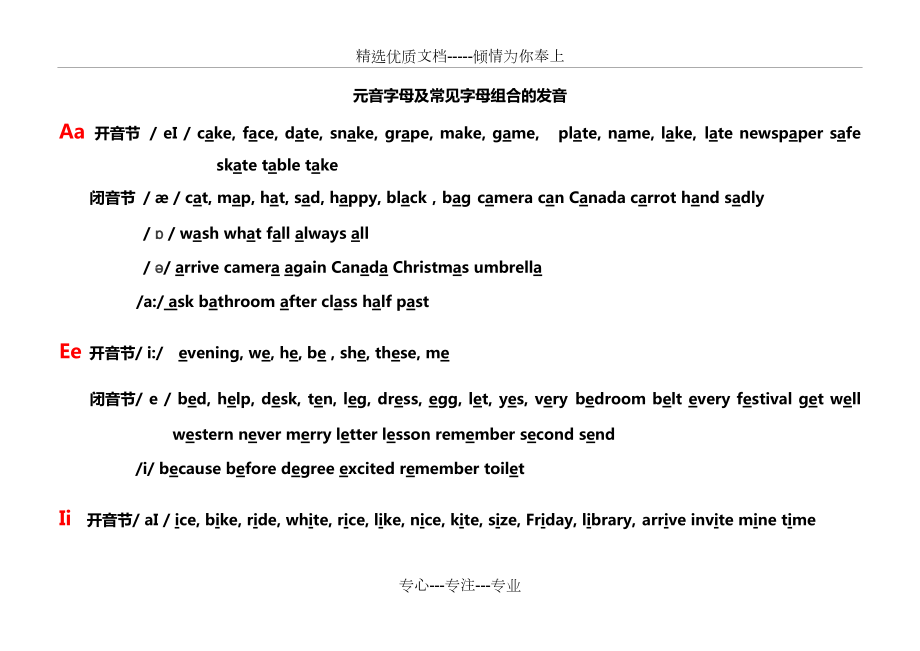 元音字母及组合的发音分类(共4页)_第1页