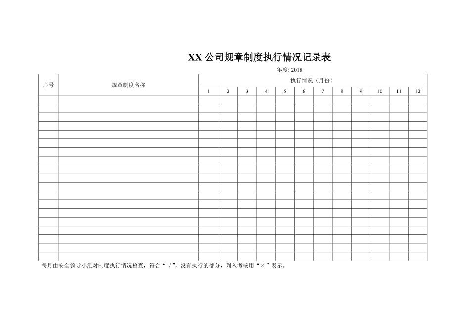 制度执行情况记录（执行记录）_第1页