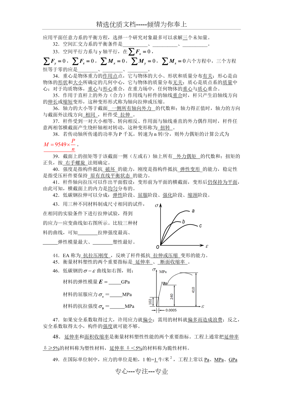 土木工程专升本工程力学复习要点共6页