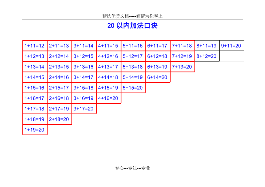 小学生必背-20以内加减法口诀表(可直接打印)(共2页)_第1页