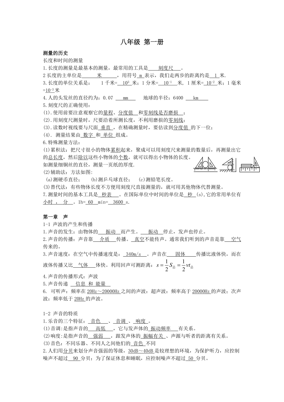 上海初中物理知识点总结_第1页