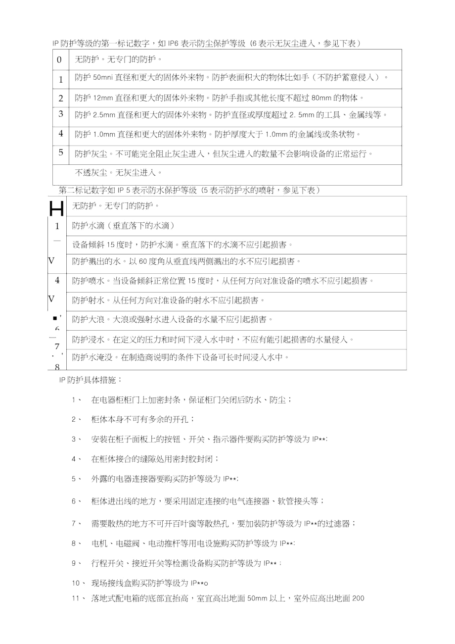 常用电器防护措施方案_第1页