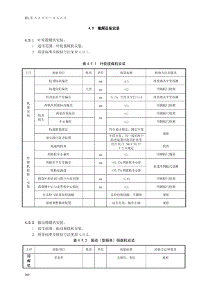 鍋爐3部分《電力建設(shè)施工質(zhì)量驗收及評價規(guī)程》第2部分