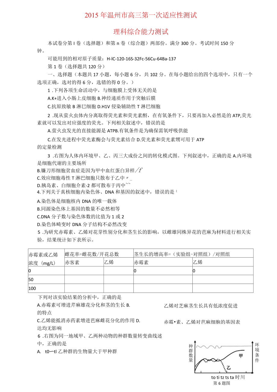 浙江省温州市高三理综第一次适应性测试一模试题_第1页