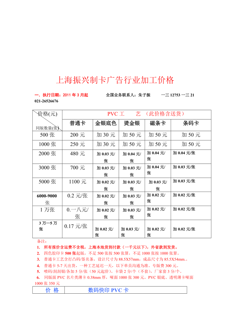 试论上海振兴制卡广告行业加工价格_第1页