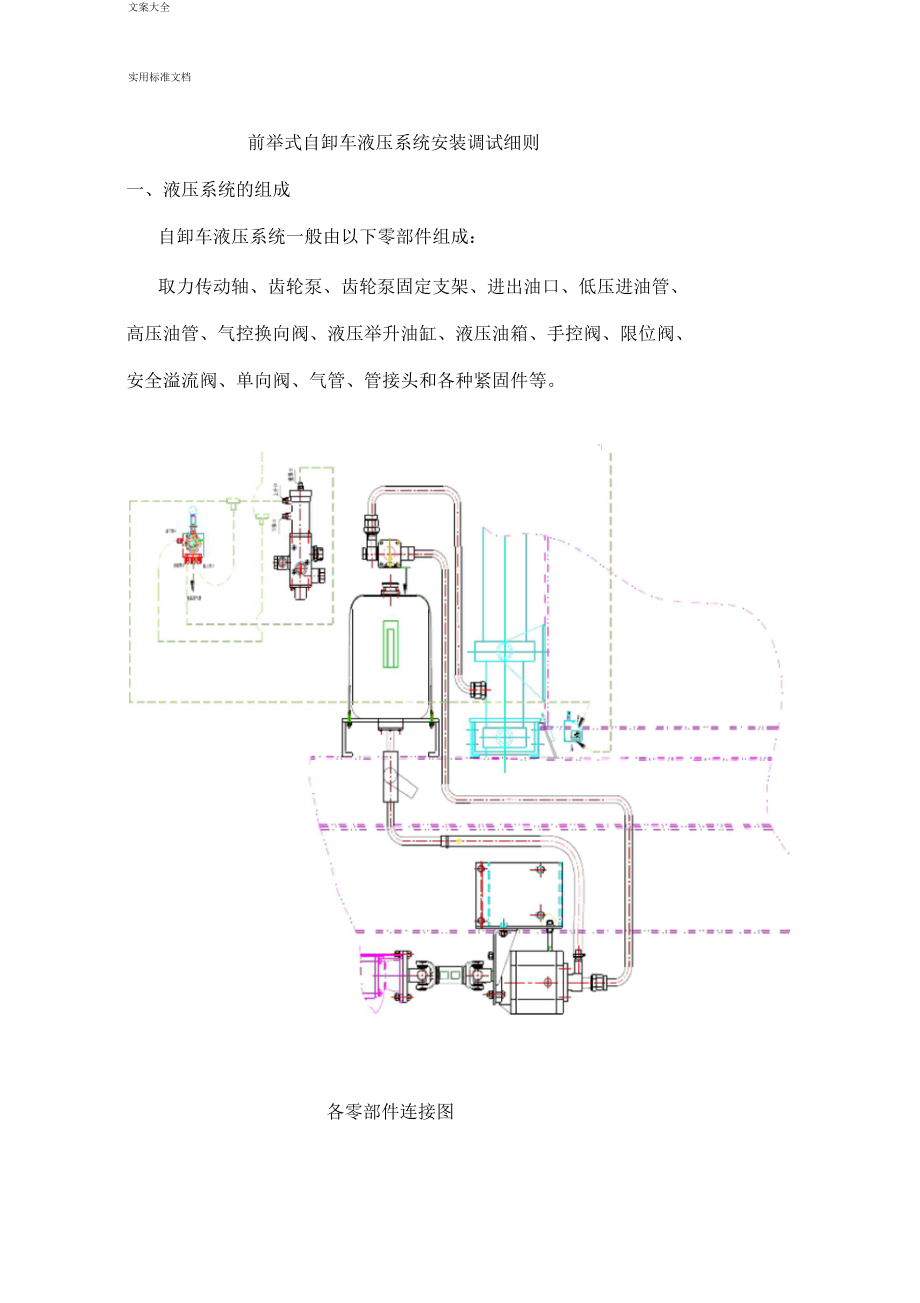 自卸车液压系统安装指南设计_第1页
