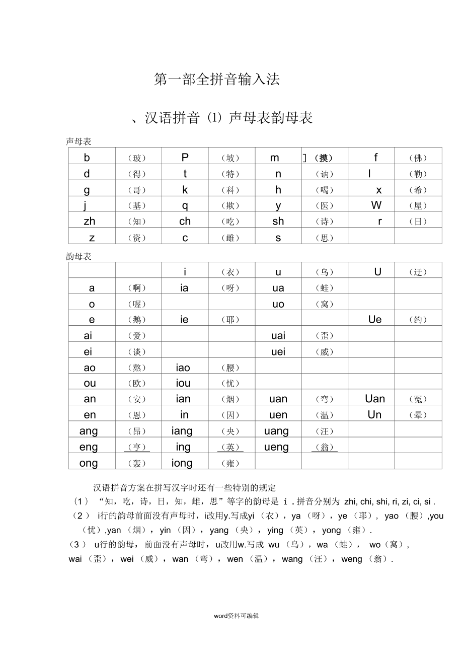 韵母声母表图片图片