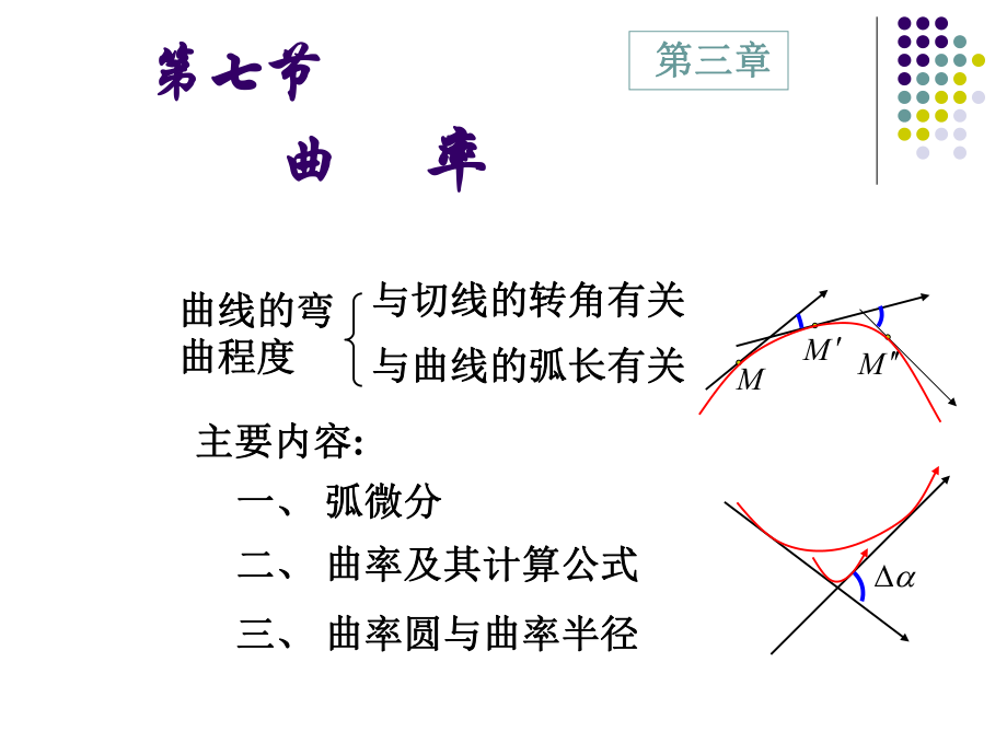 高等数学（上）：D3_7曲率_第1页