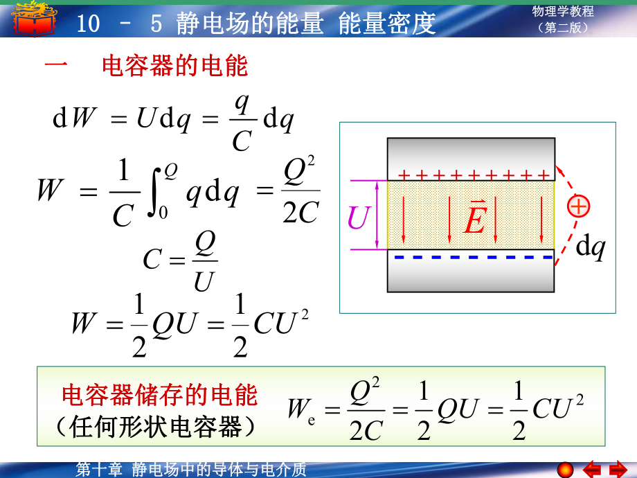 大學(xué)物理學(xué)教程（第二版）下冊：10-5 靜電場的能量 能量密度_第1頁