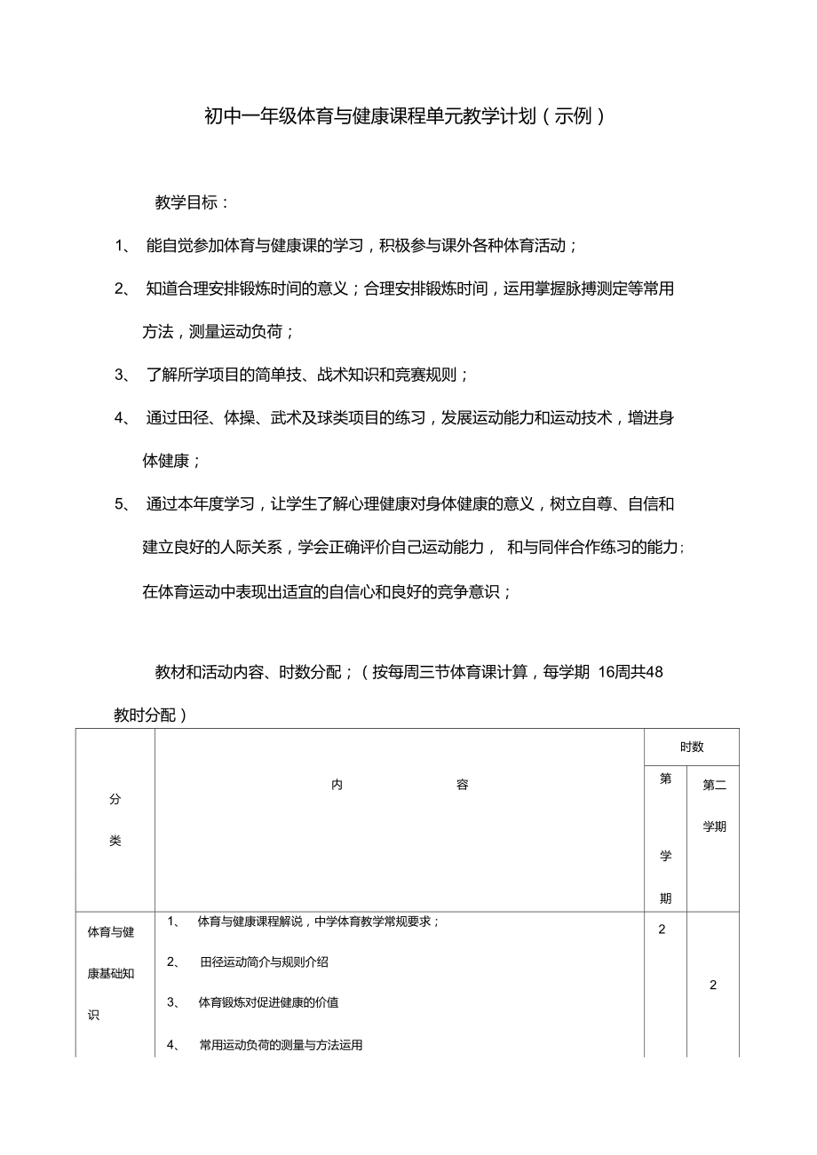 初中一年级体育与健康课程单元教学计划(示例)_第1页