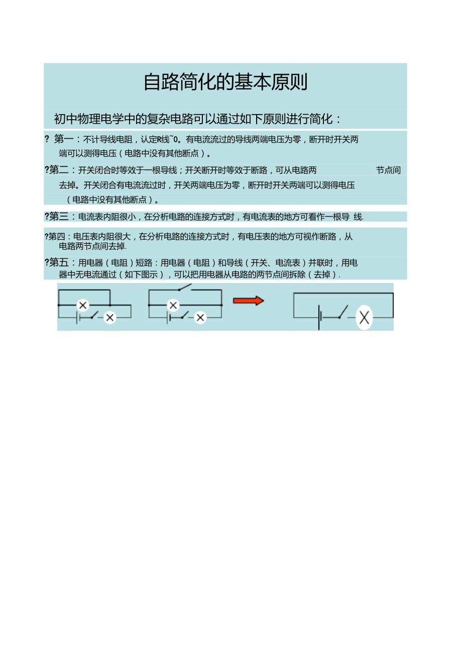 初中物理电路分析方法(短路、串并联分析、滑动变阻器)_第1页