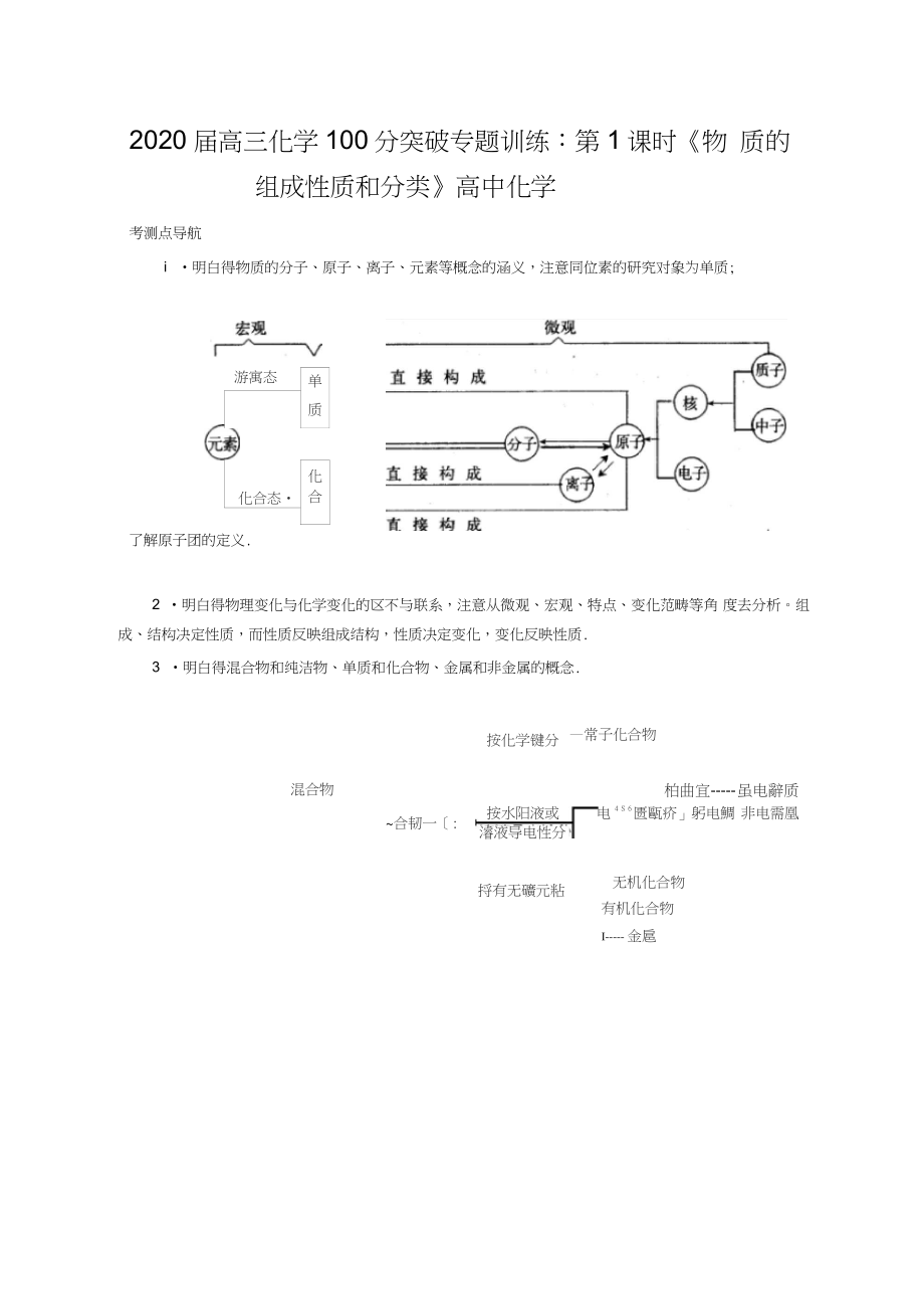 2020屆高三化學(xué)100分突破專題訓(xùn)練：第1課時《物質(zhì)的組成性質(zhì)和分類》高中化學(xué)_第1頁