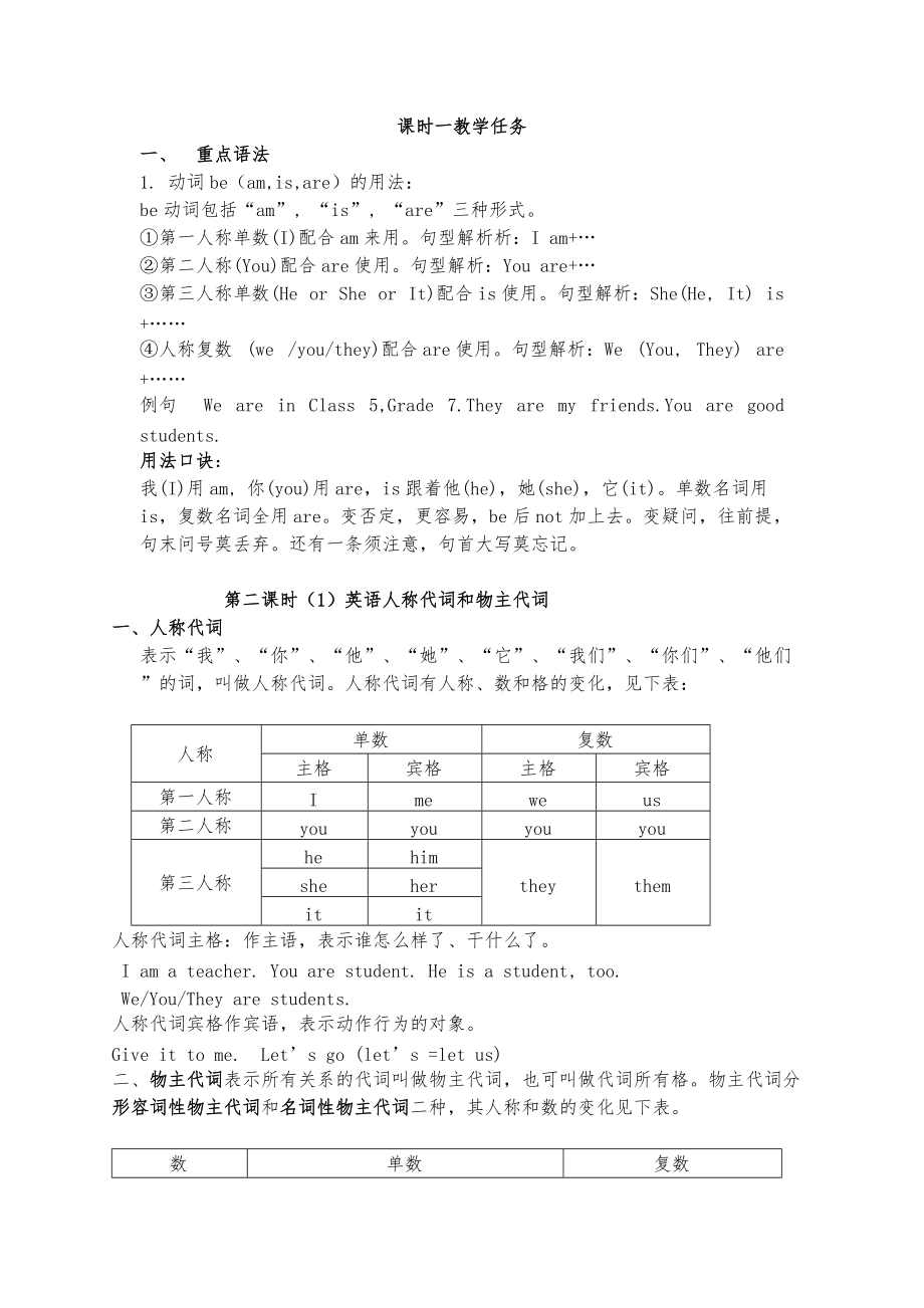 初一英语语法知识点总结复习超详细1_第1页