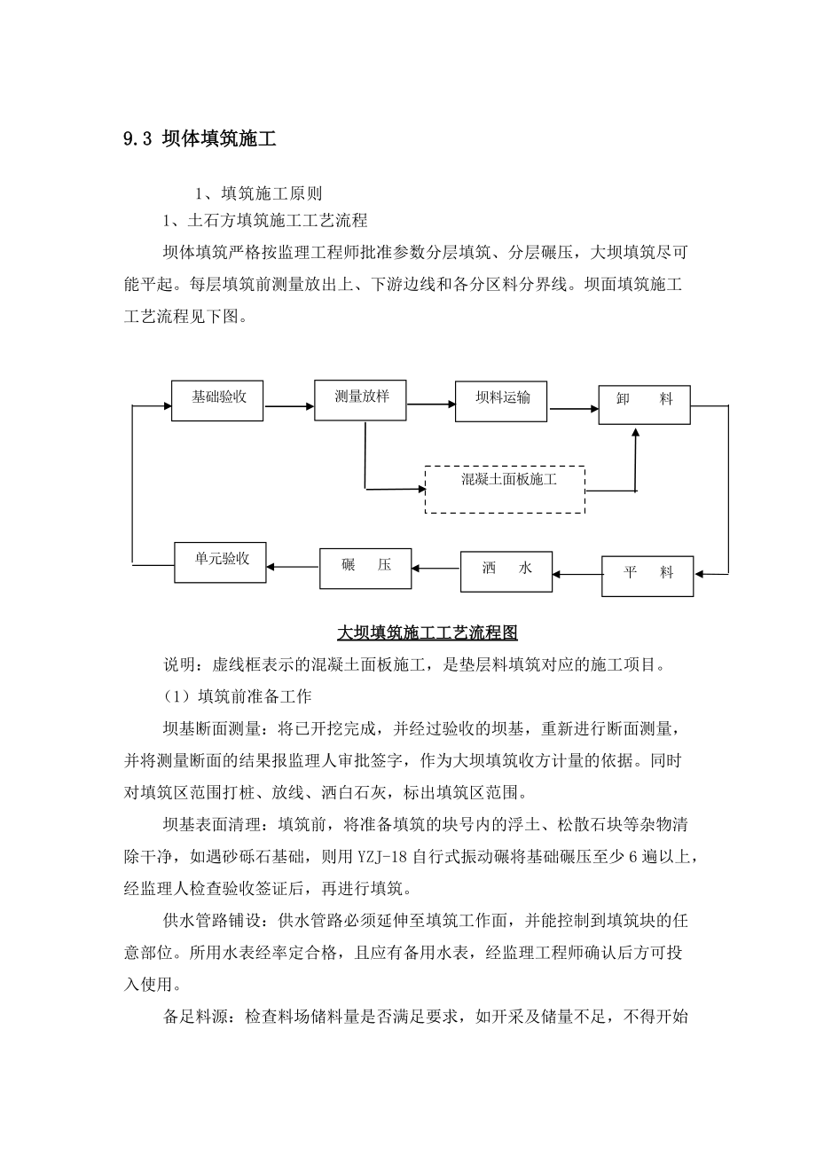 壩體填筑施工專項(xiàng)方案_第1頁