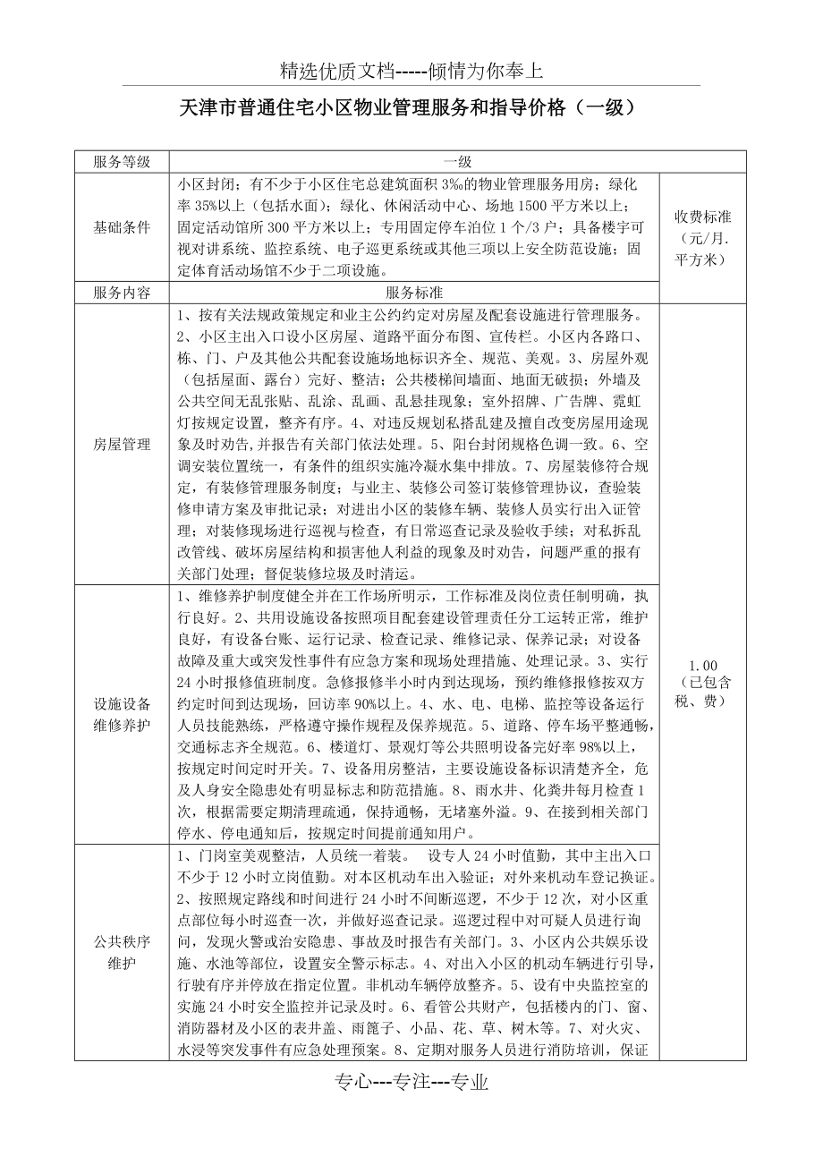 天津市普通住宅小区物业管理服务和指导价格(一级)(共8页)_第1页