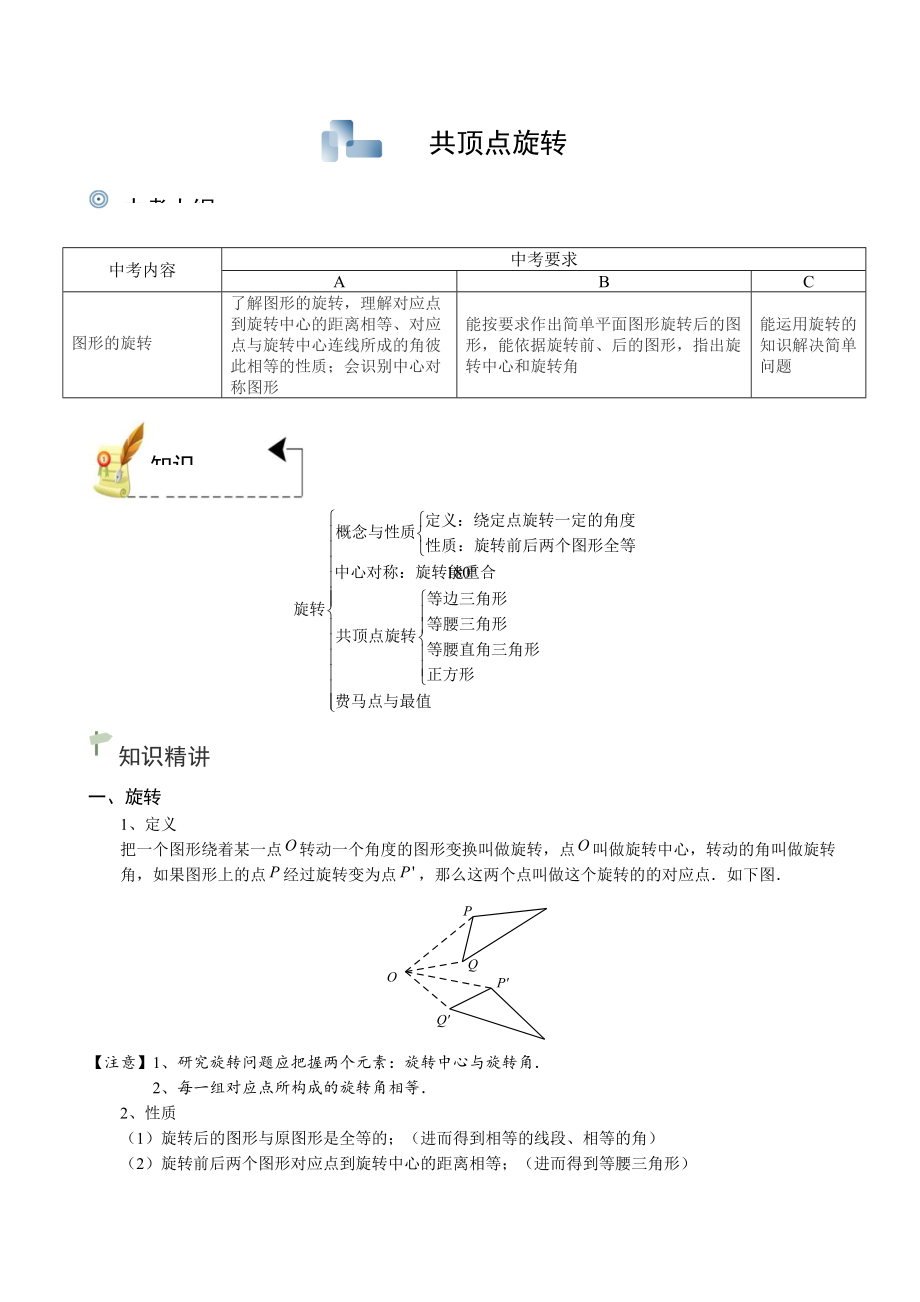 图形变换共顶点旋转知识精讲2014-2015_第1页