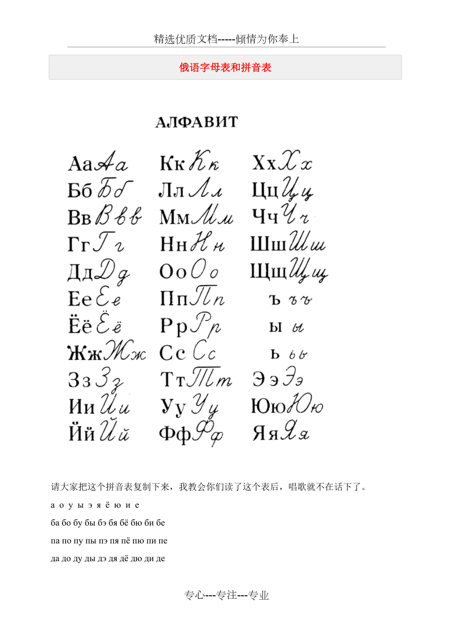 俄语字母表和拼音表(共6页)_第1页