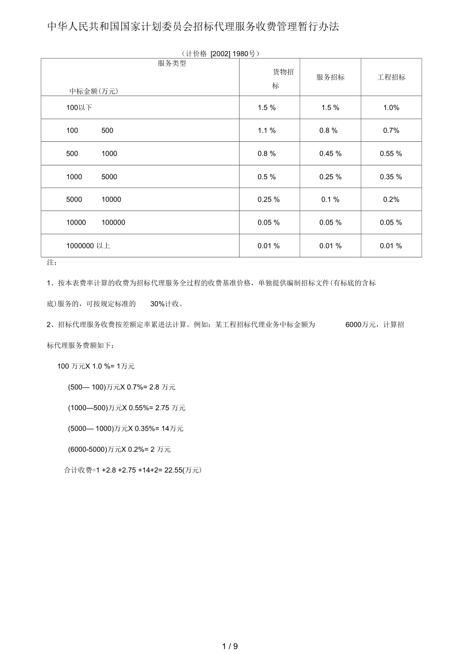 招标代理造价咨询监理取费依据_第1页