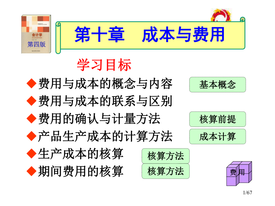 成本與費用管理教材_第1頁