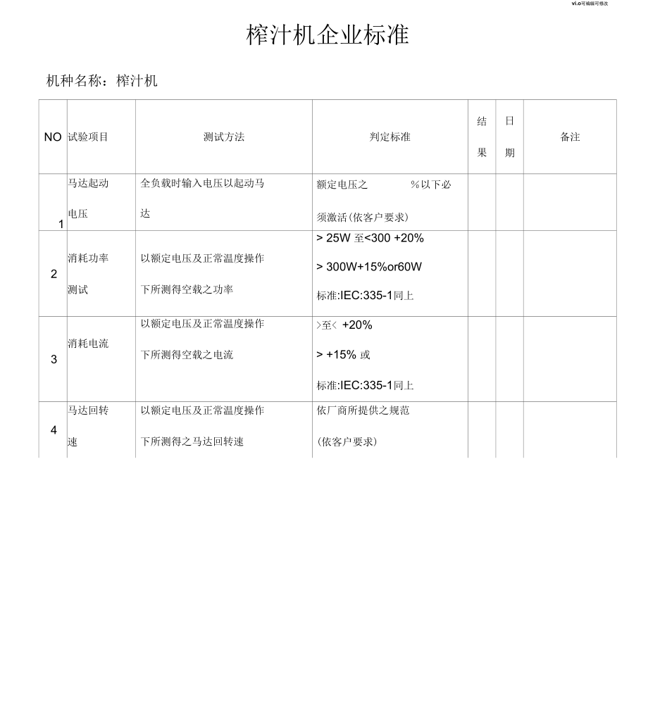 榨汁機企業(yè)標(biāo)準(zhǔn)_第1頁