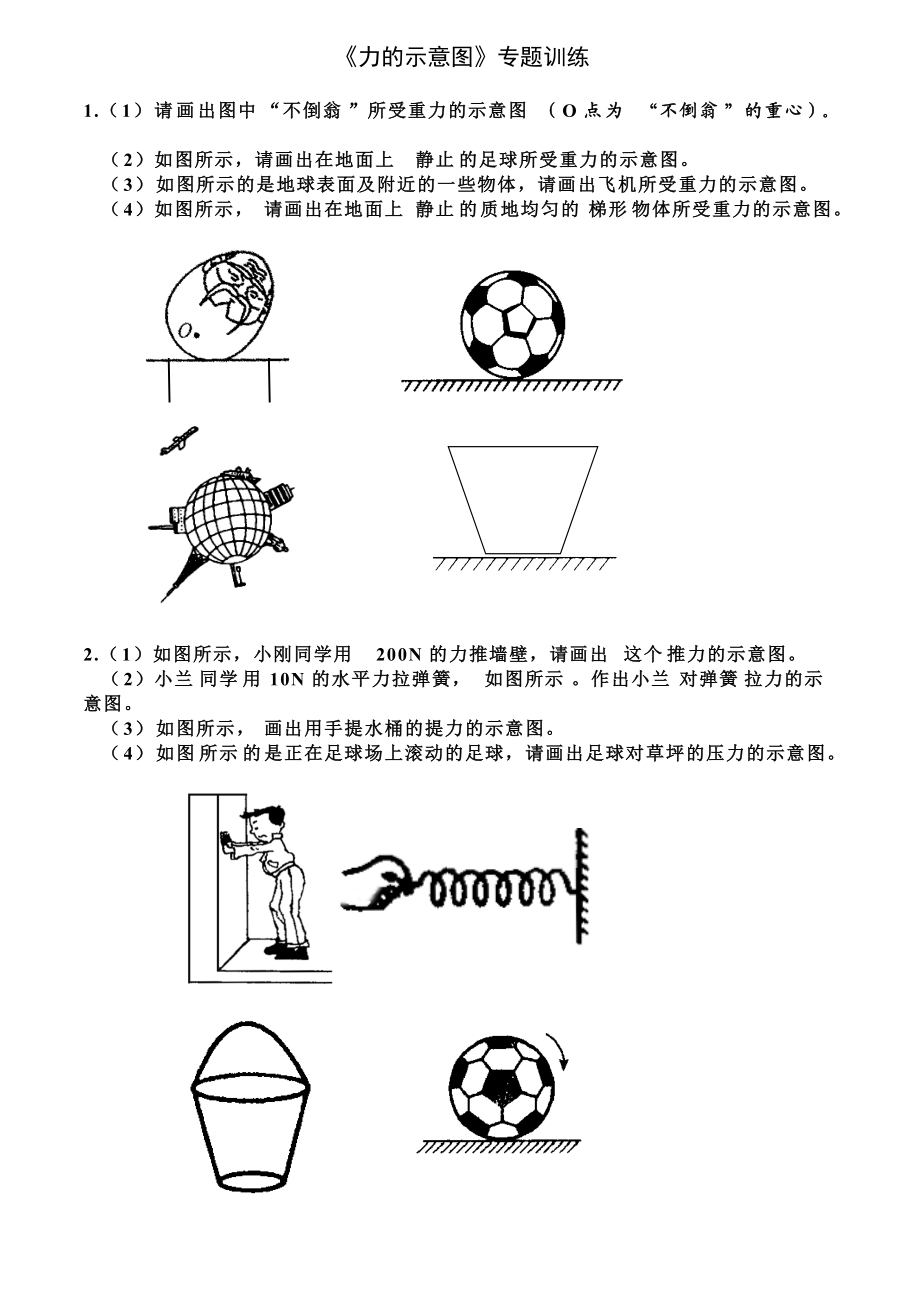 九年级物理《力的示意图》专题训练_第1页